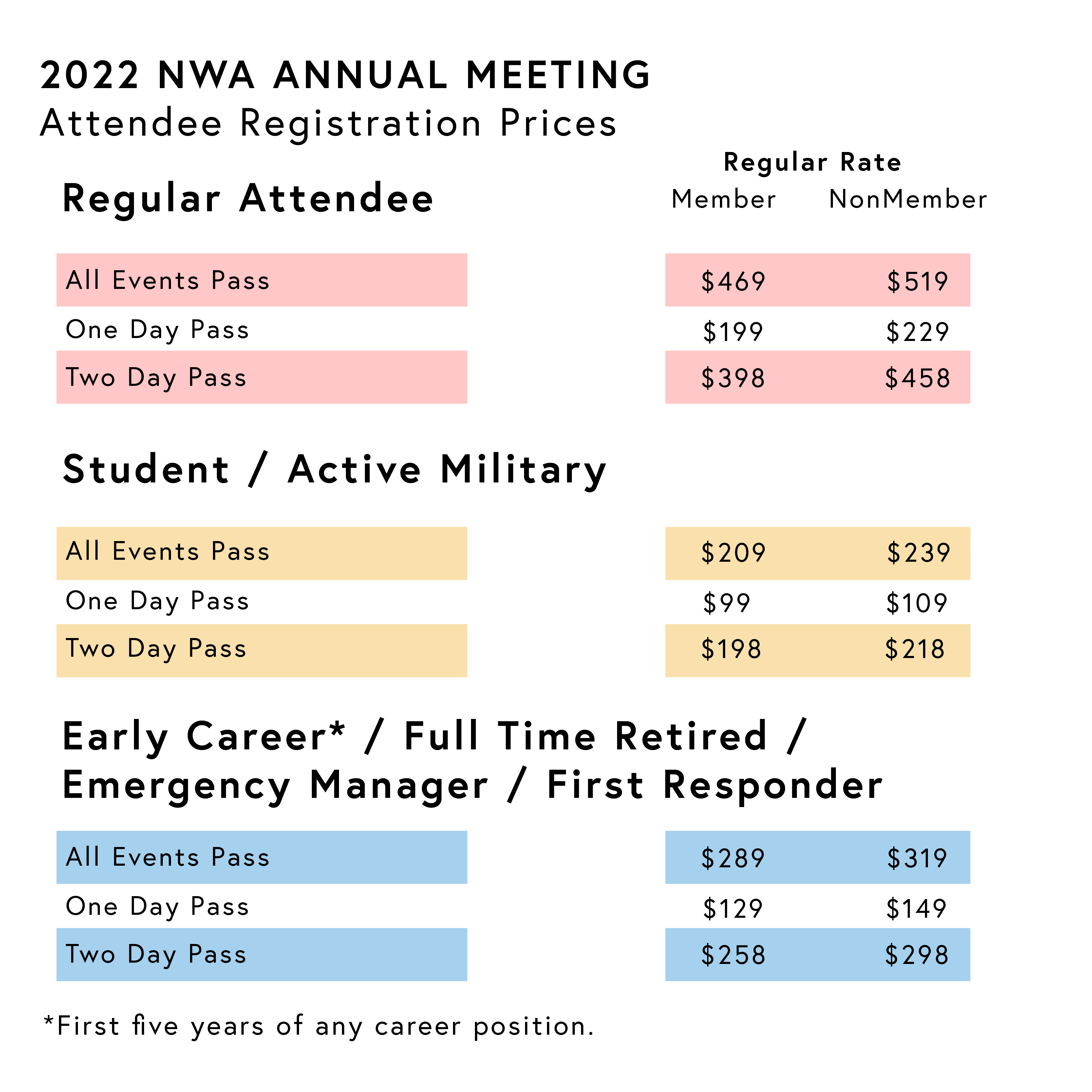 Annual Meeting Prices. 