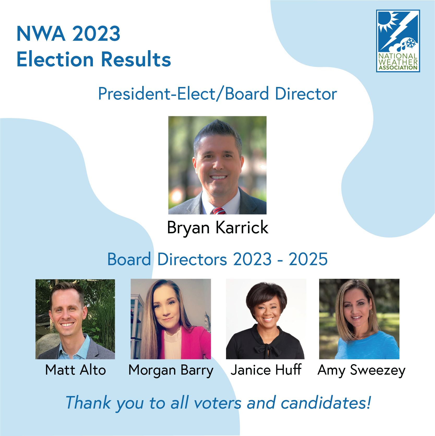 Bryan Karrick is the 2023 President-Elect. He will serve as president in 2024.  Janice Huff, Amy Sweezey, Morgan Barry and Matt Alto will serve as directors for the years of 2023 through 2025.