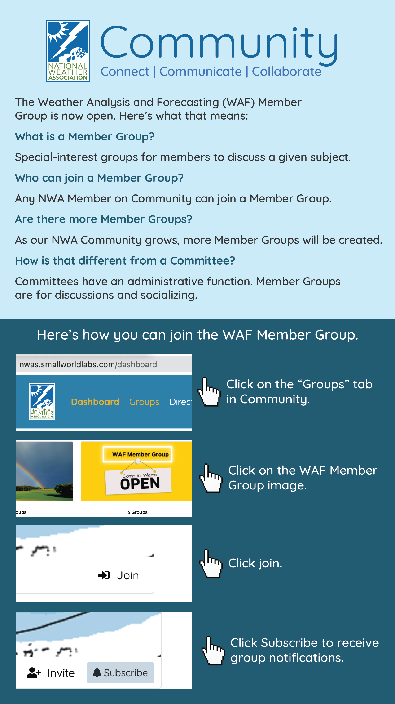 The Weather Analysis and Forecasting (WAF) Member Group is now open. Here's what that means: What is a Member Group? Special-interest groups for members to discuss a given subject. Who can join a Member Group? Any NWA Member on Community can join a Member Group. Are there more Member Groups? As our NWA Community grows, more Member Groups will be created. How is that different from a Committee? Committees have an administrative function. Member Groups are for discussions and socializing.