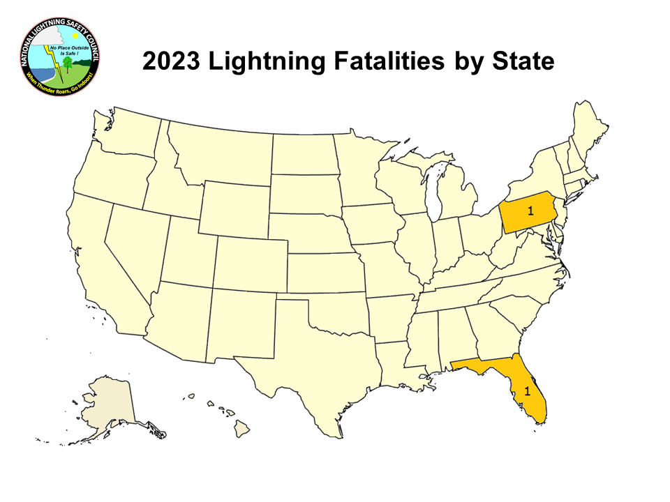 2023 Lightning Fatalities by State.