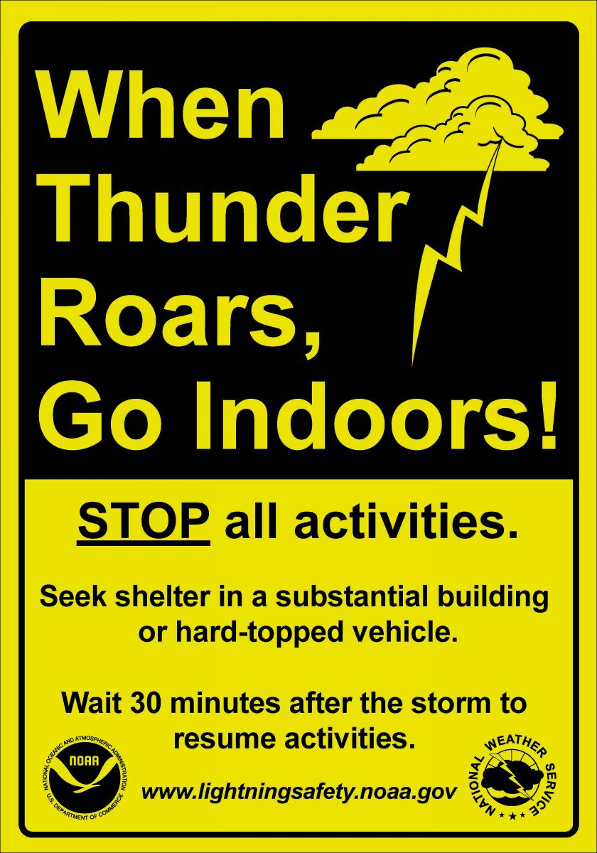 When Thunder Roars Go Indoors poster